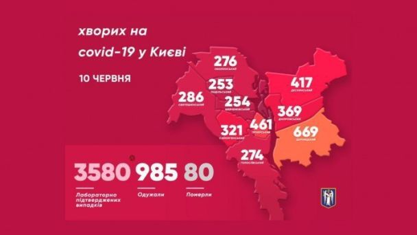  / © КМДА