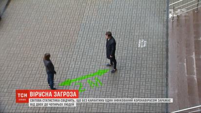 Чого карантин навчив українців