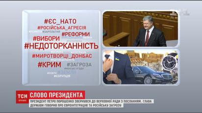 Порошенко виступив зі щорічним зверненням до Верховної Ради