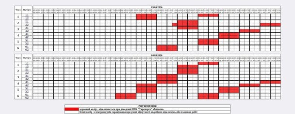 Графік відключення світла на Житомирщині 4 березня