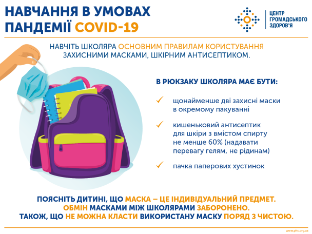  / © Центр громадського здоров’я України