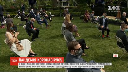 В мире зафиксировали более 4,2 миллиона случаев коронавируса