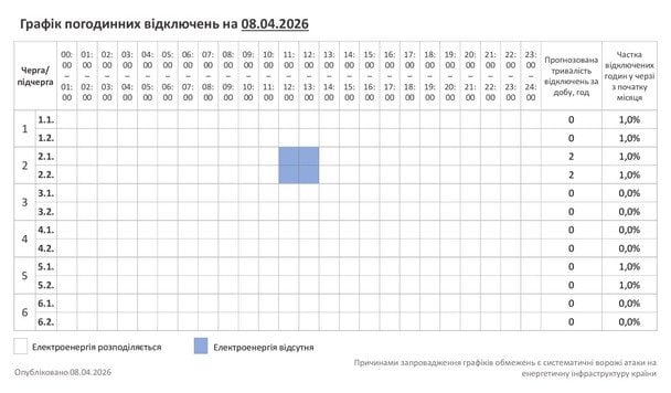 Хмельниччина
