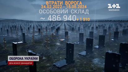 Потери россиян впечатляют! Данные от Генштаба за 15 мая