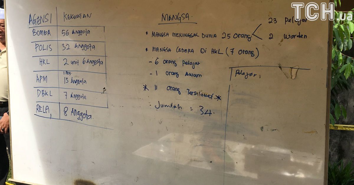 малайзыя_2 / © Reuters