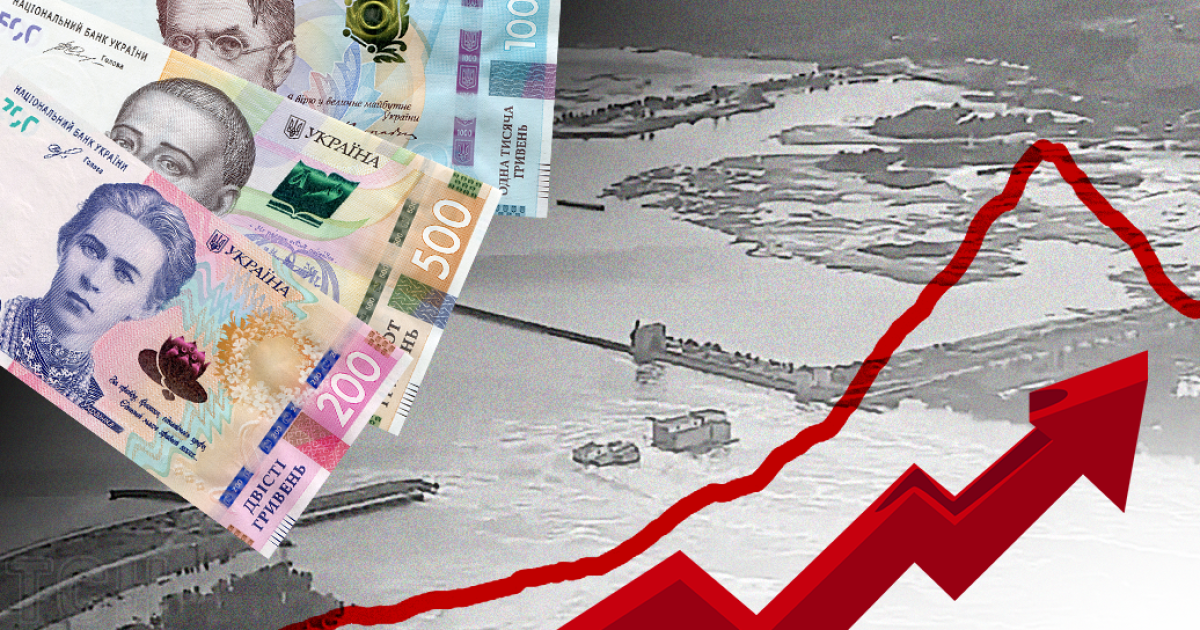 Підрив Каховської ГЕС: чи вплине затоплення у Херсонській області на ціни в Україні