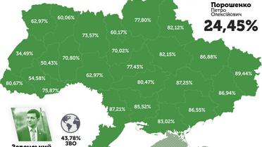 Зеленский