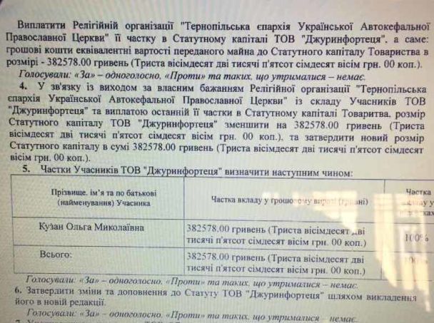  / © ТСН.ua