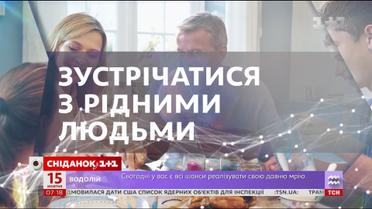Астрологический прогноз на 15 октября 2018 года