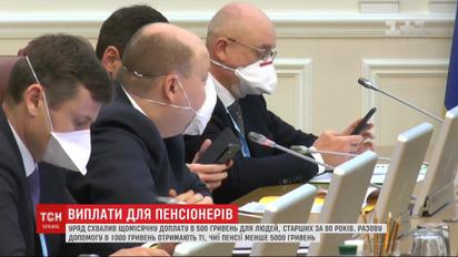 Більше 10 мільйонів осіб: уряд схвалив установу про виплати  соціально незахищеним та пенсіонерам