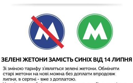 Київський метрополітен повідомив про зміни в роботі 25 та 26 липня