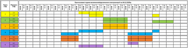Графік відключення світла на Закарпатті 4 грудня