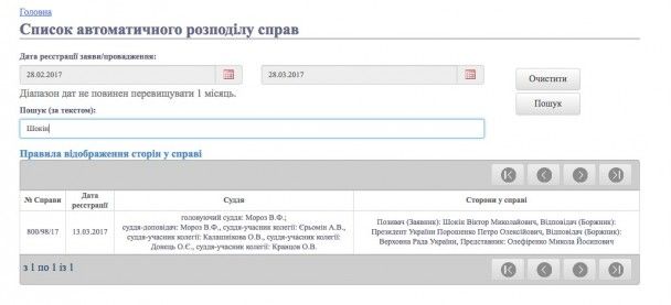  / © Вищий адміністративний суд України
