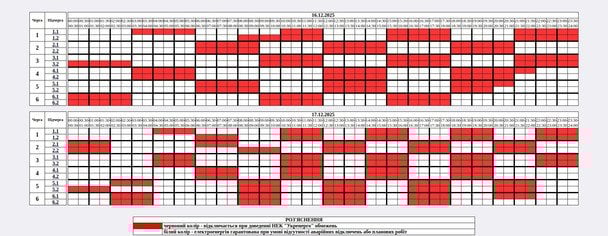 Графік відключення світла на Житомирщині 17 грудня