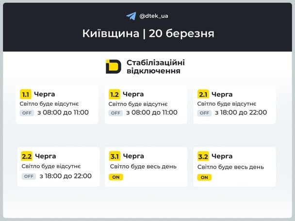 График отключения света на Киевщине 20 марта / © ДТЕК