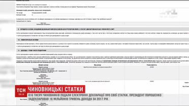 816 чиновників подали електронні декларації про свої статки
