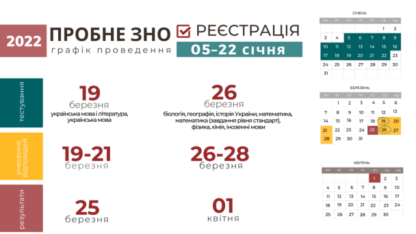  / © УЦОЯО