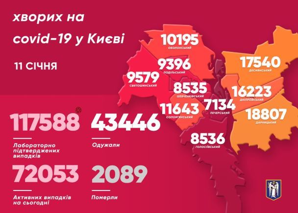  / © Віталій Кличко/Тelegram