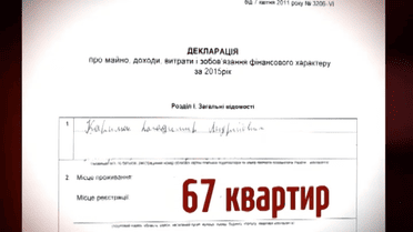 Рейтинг найбагатших чиновників Київської області