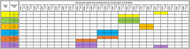 Графік відключення світла на Закарпатті 19 березня