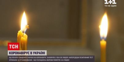 Коронавирус в Украине: очередная волна заболевания может накрыть нас после Пасхи