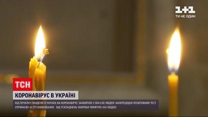 Коронавірус в Україні: чергова хвиля захворювання може накрити нас після Великодня