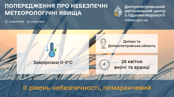 Синоптики попереджають про сильні заморозки на Дніпропетровщині 28 квітня / © Укргідрометцентр