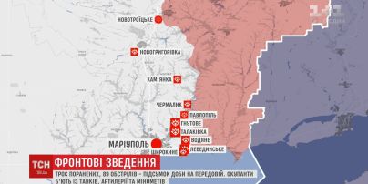 Бойовики гатять по Авдіївці з танків та накривають Світлодарську дугу з артилерії великого калібру