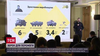 Камишін підбив підсумки року: Україна втричі збільшила виробництво зброї!
