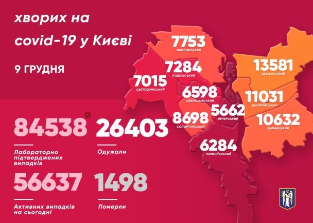  / © Виталий Кличко/Тelegram