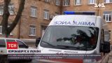Коронавирус в Украине: более 10 тысяч человек получили положительный тест