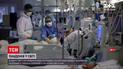 Коронавірус у світі: за минулу добу інфікувалися 3,1 млн людей
