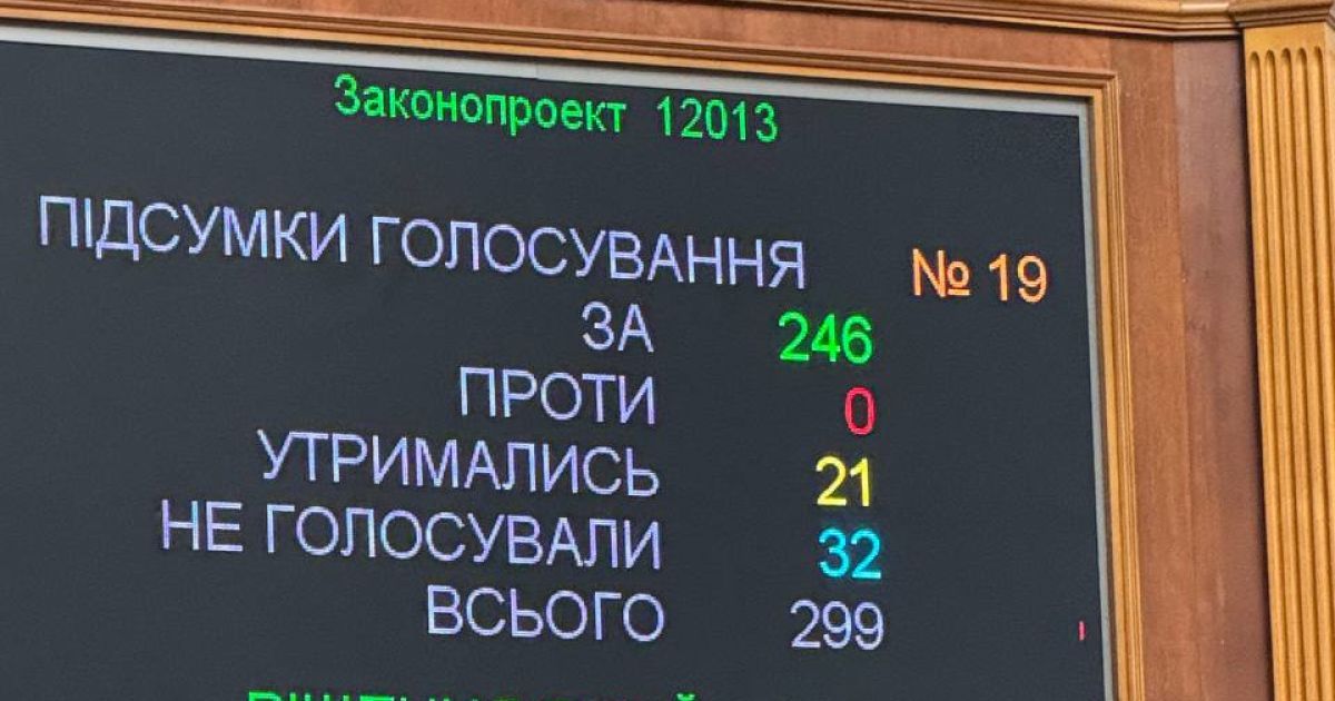 Голосування ВР Гринчук