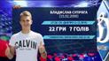 Гучний трансфер Супряги та хода ультрас: що відбувалося на матчі СК Дніпро-1 - Металіст 1925