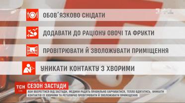 Сезон простуды: что делать и как одеваться, чтобы не заболеть осенью