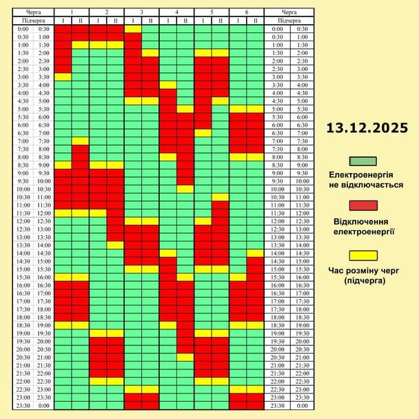Графік відключення світла на Чернігівщині 13 грудня
