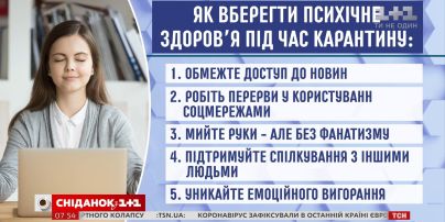 Как не поддаться панике и оставаться на позитиве во время карантина – психотерапевт Олег Чабан