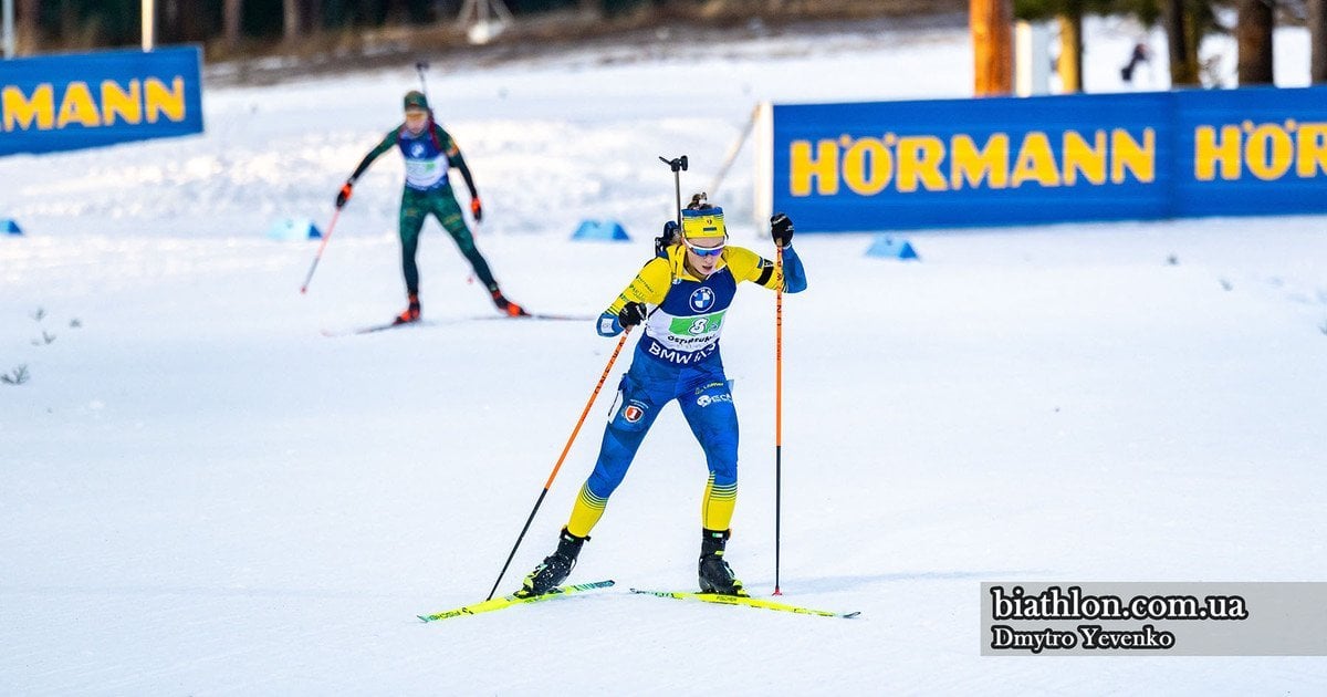 Христина Дмитренко