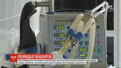 Правила госпитализации: по какому алгоритму должны действовать медики при распределении пациентов
