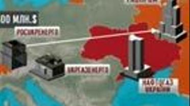Структура газового боргу України