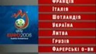 Група В 'Euro 2008'