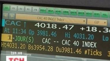 Ринок лихоманить