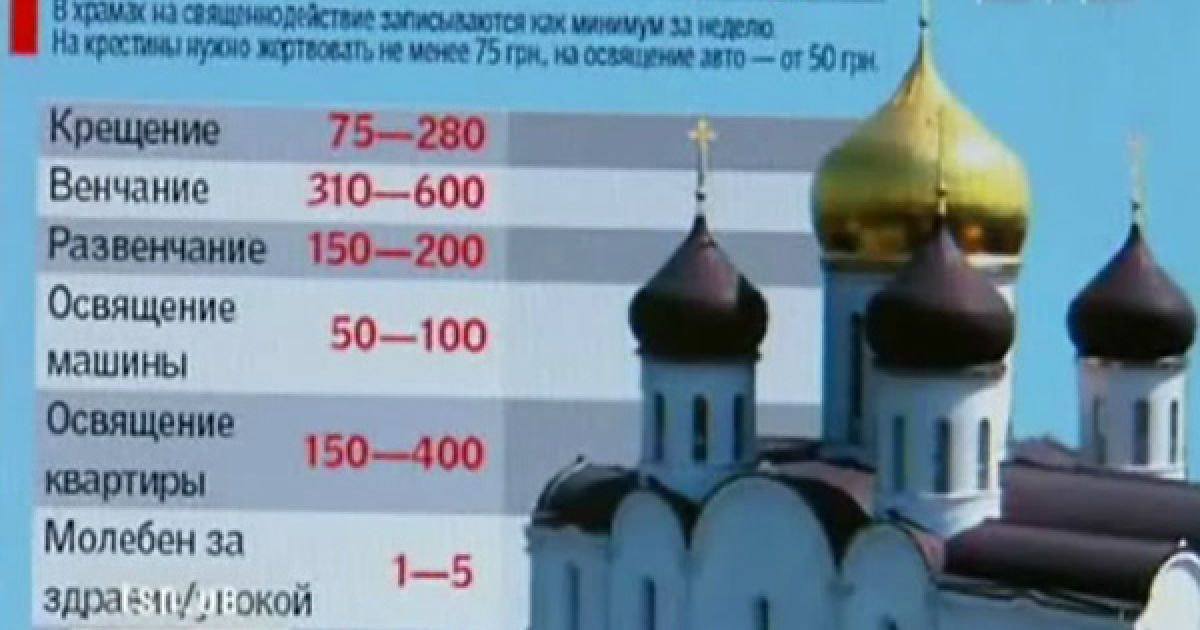 Стаття у газеті дуже розлютила одеських священиків