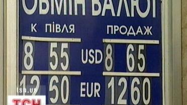 Валютні коливання