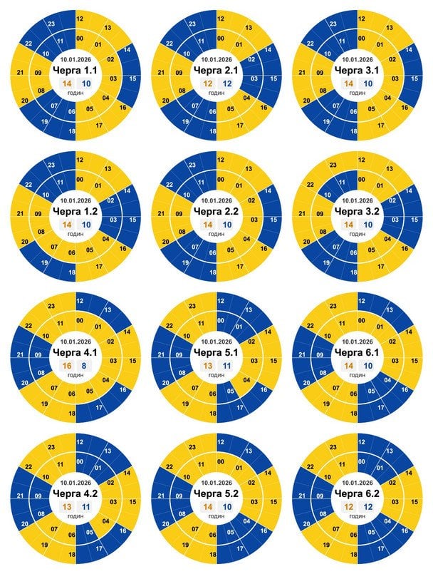 Графік відключення світла на Кіровоградщині 10 січня