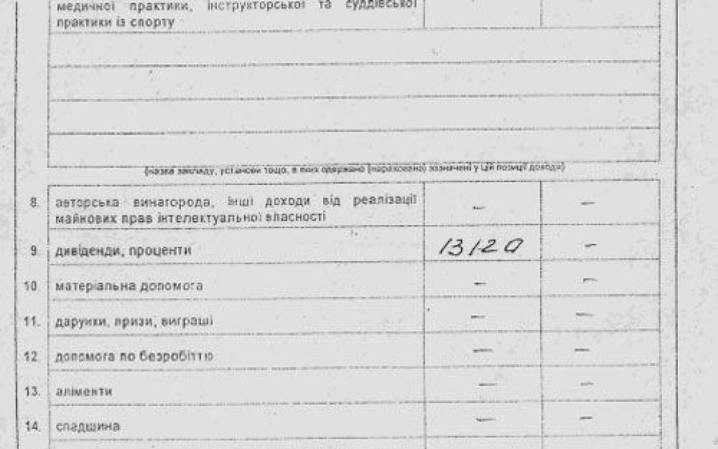 Декларація Попова / © 