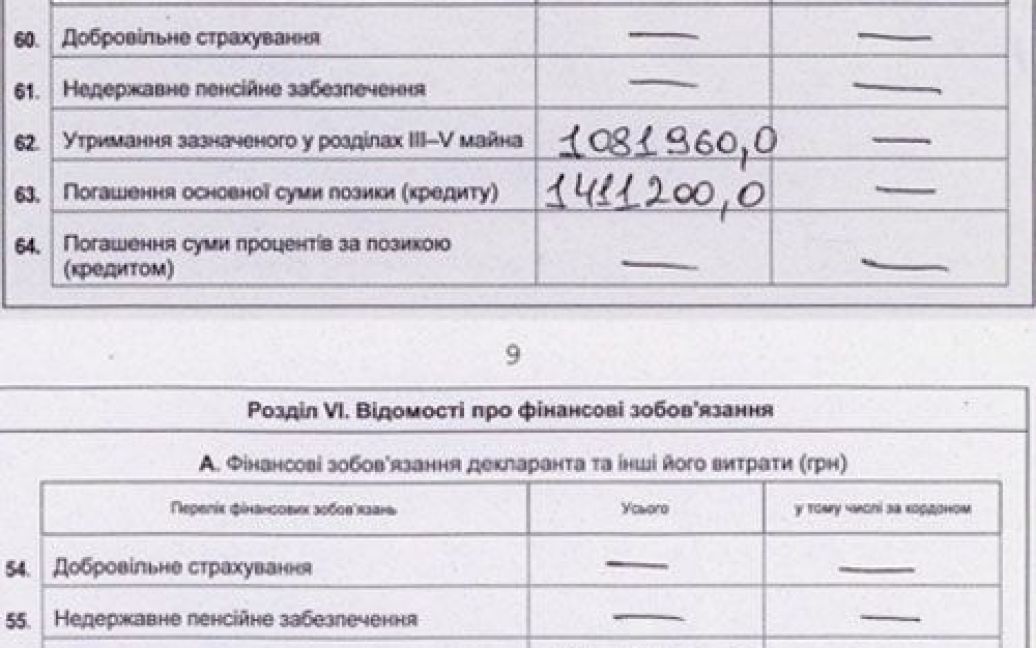 Декларація Гереги / © 