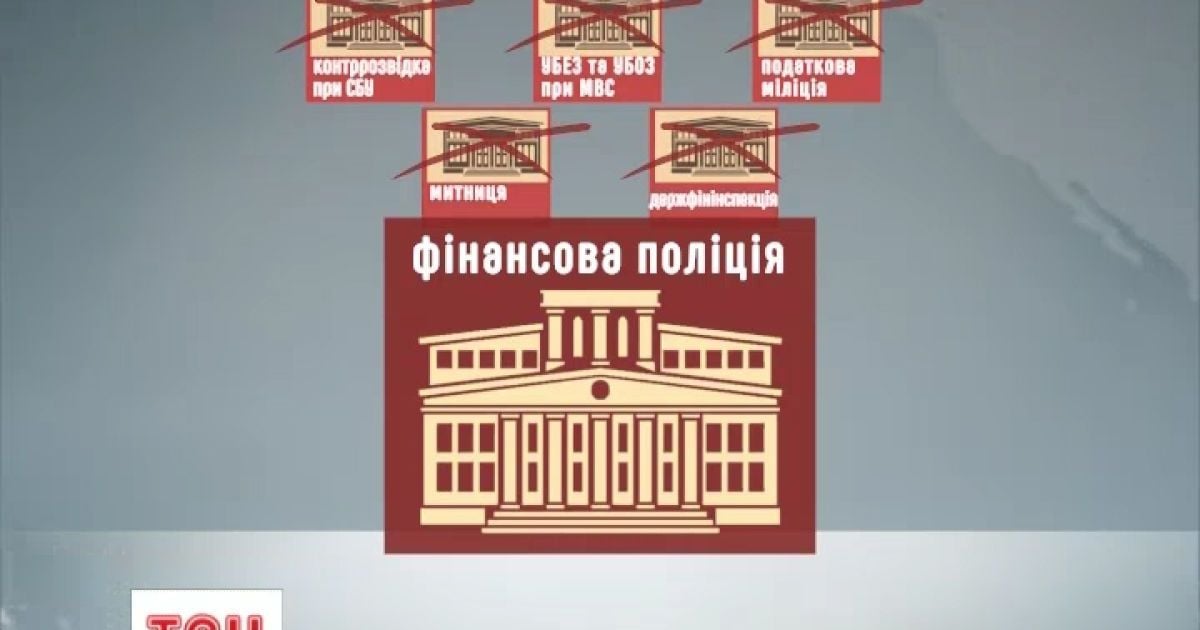 Всемогутня фінансова поліція нажахала підприємців