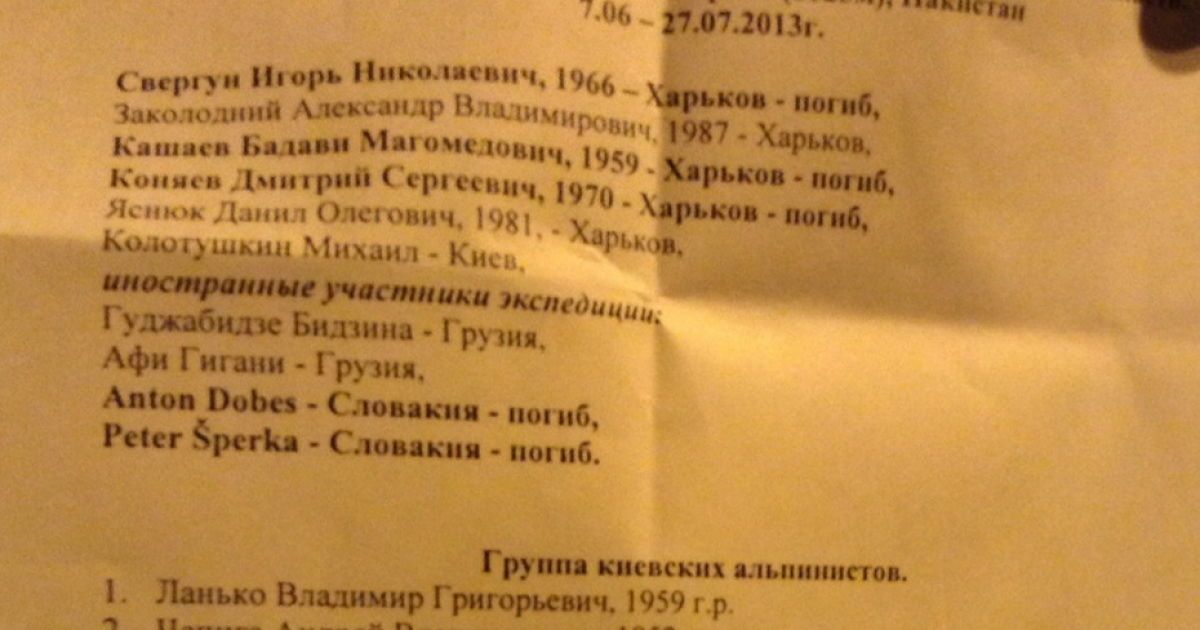 Тіла українських альпіністів повернули до Харкова / © nnm.ru