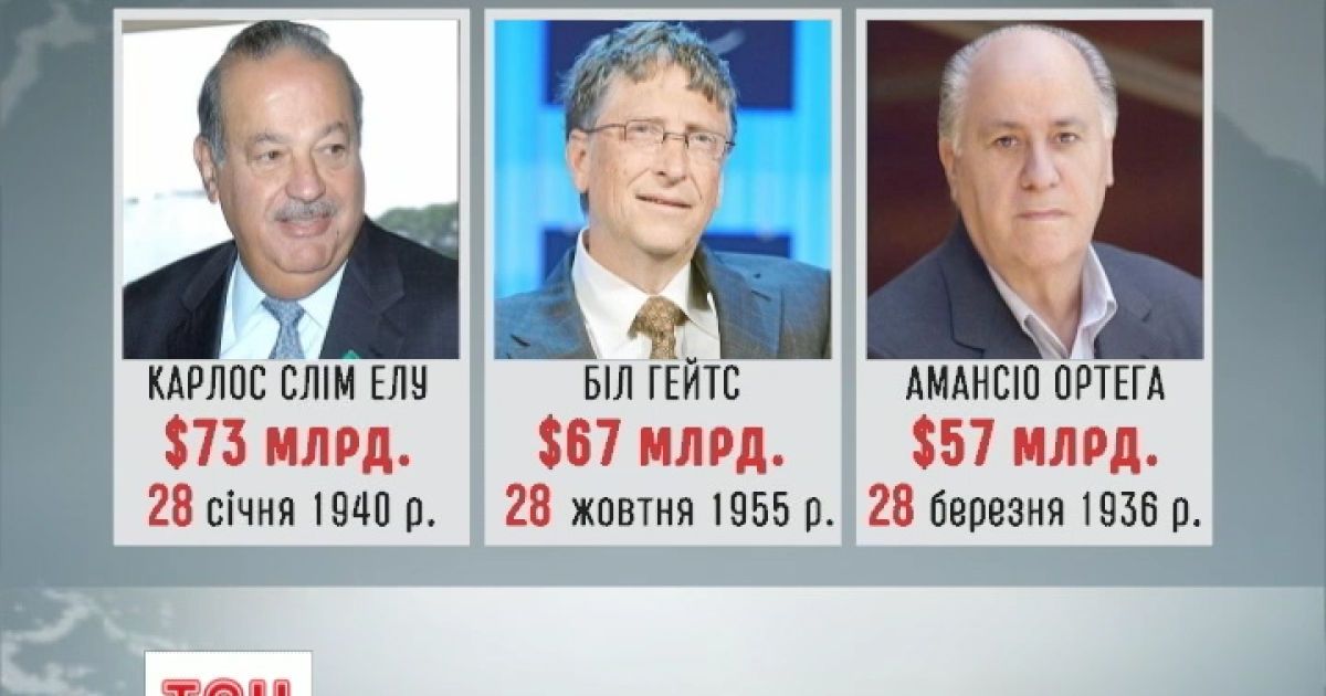 Британські вчені розповіли, кому судилося розбагатіти